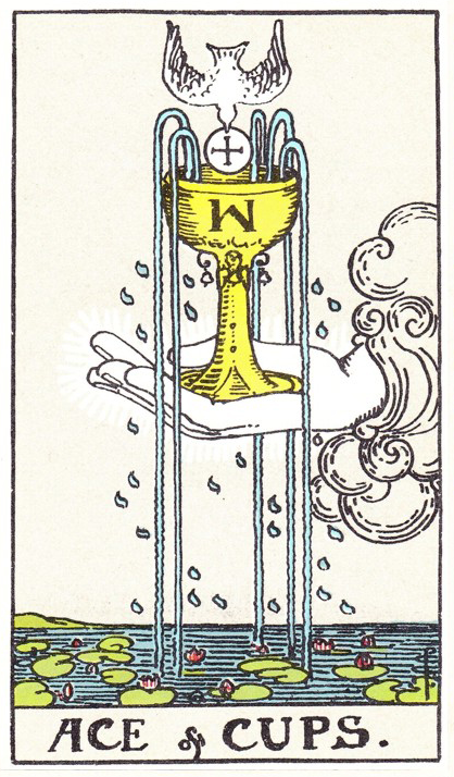 Deck Tarot Rider Waite